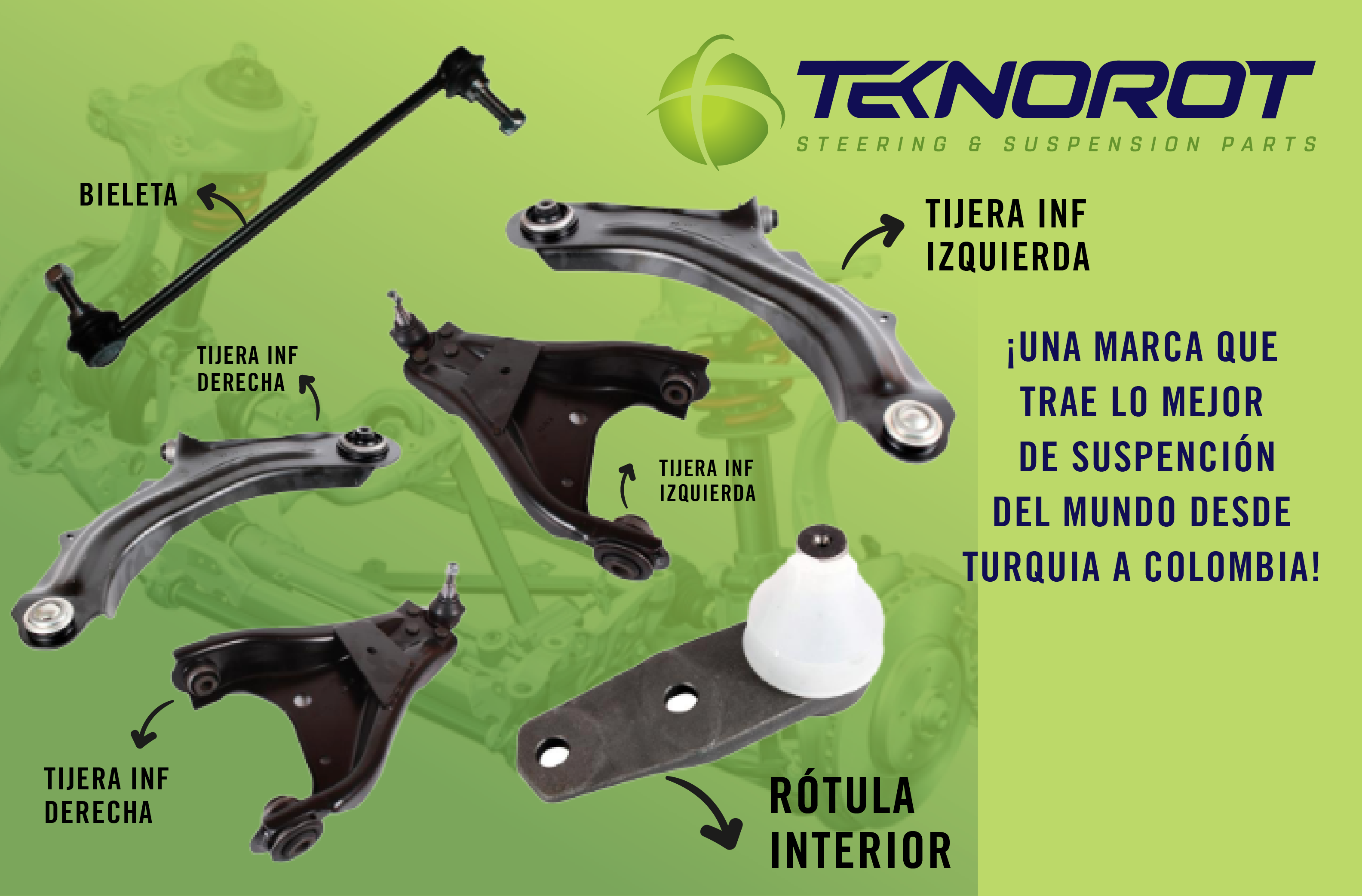 teknorot